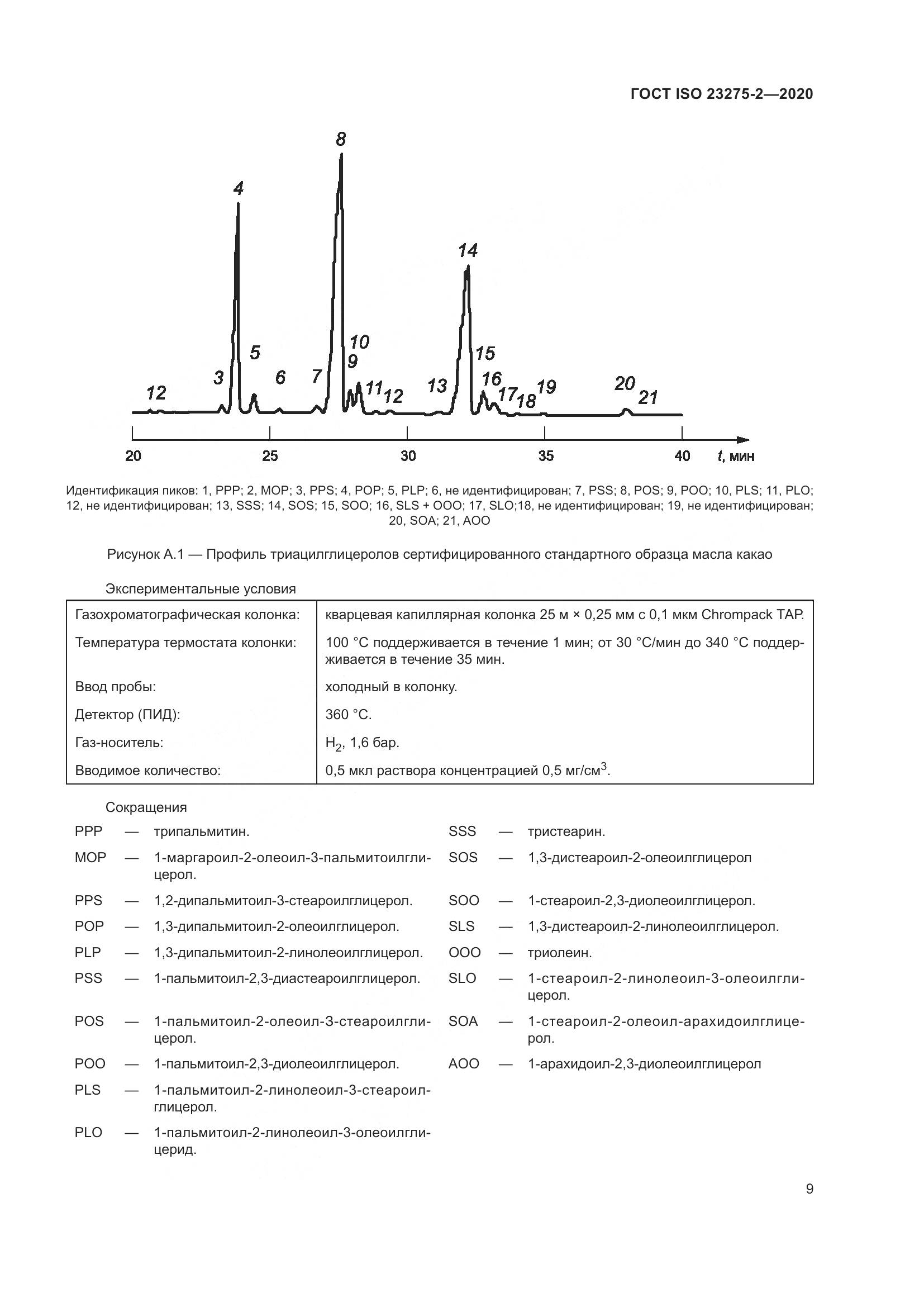ГОСТ ISO 23275-2-2020, страница 13