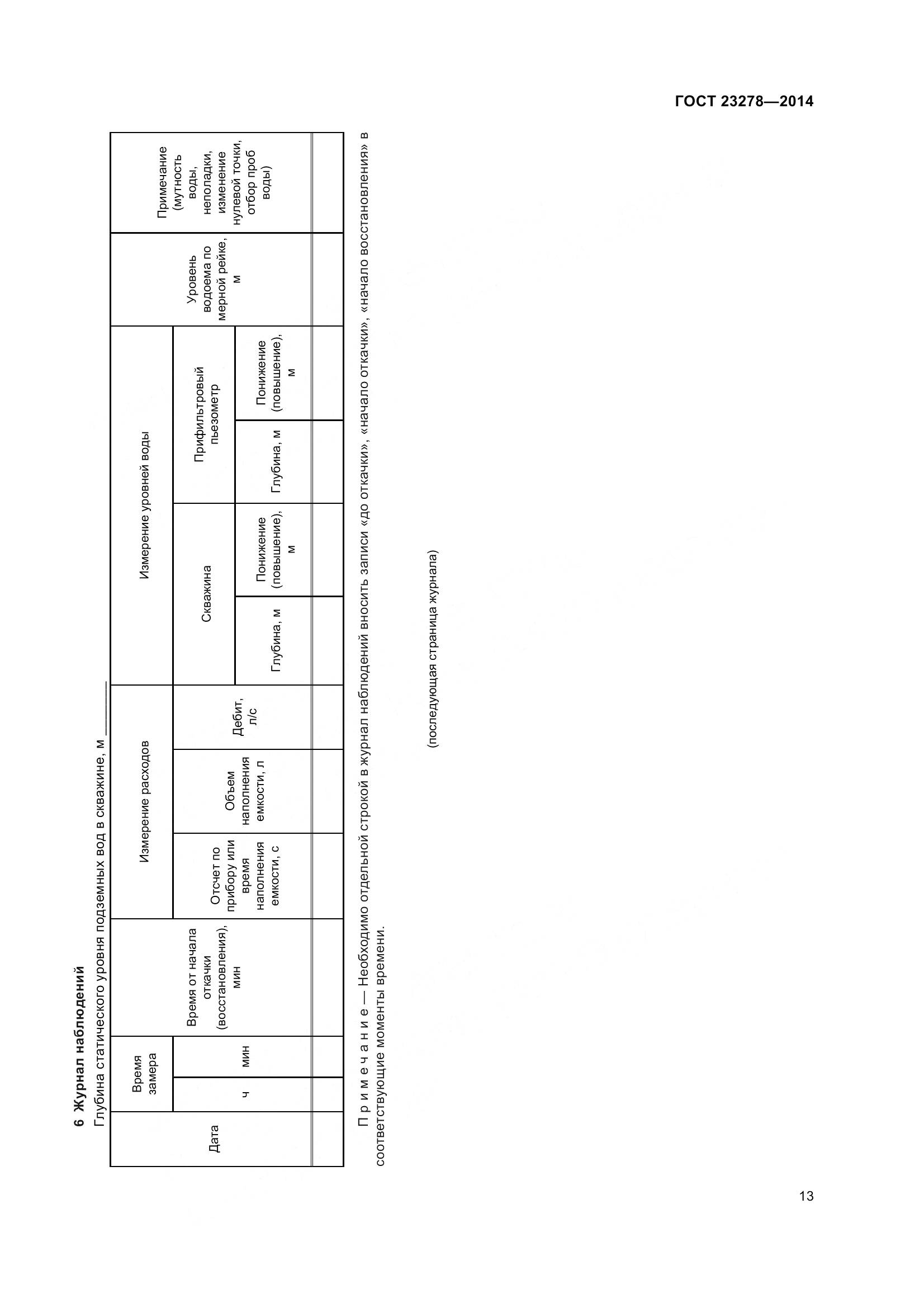 ГОСТ 23278-2014, страница 17