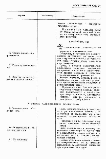 ГОСТ 23281-78, страница 32