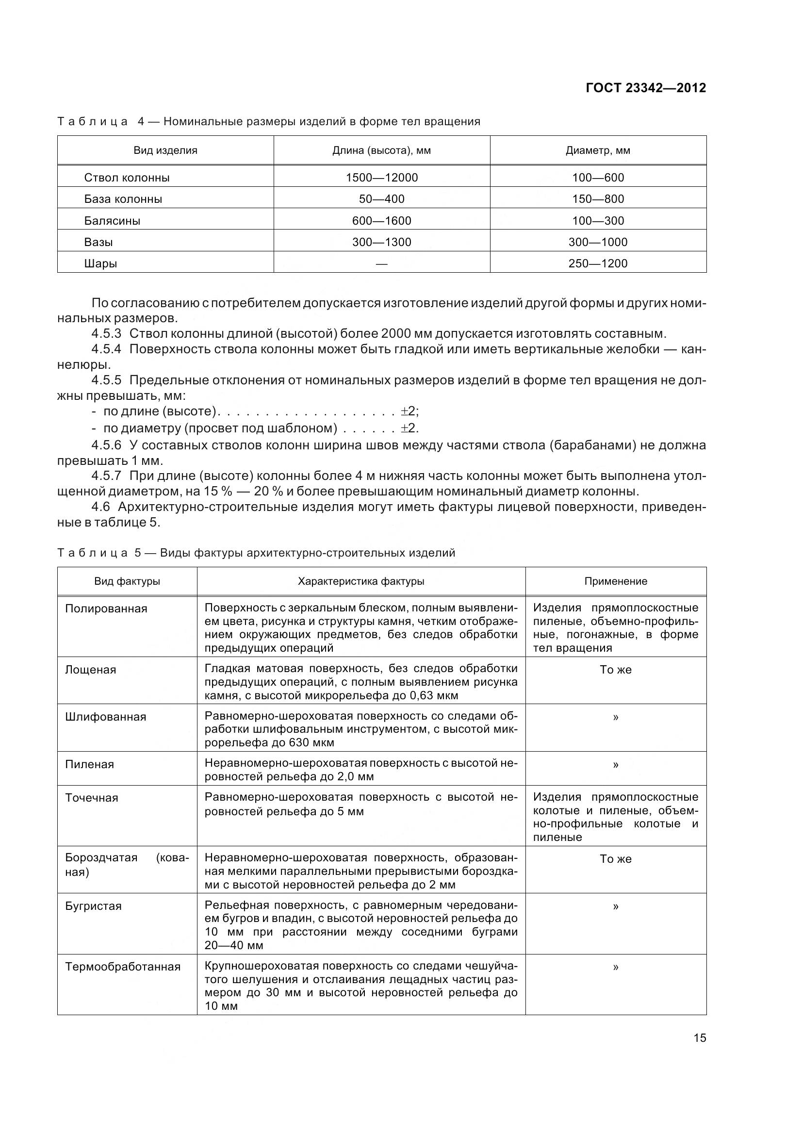 ГОСТ 23342-2012, страница 20