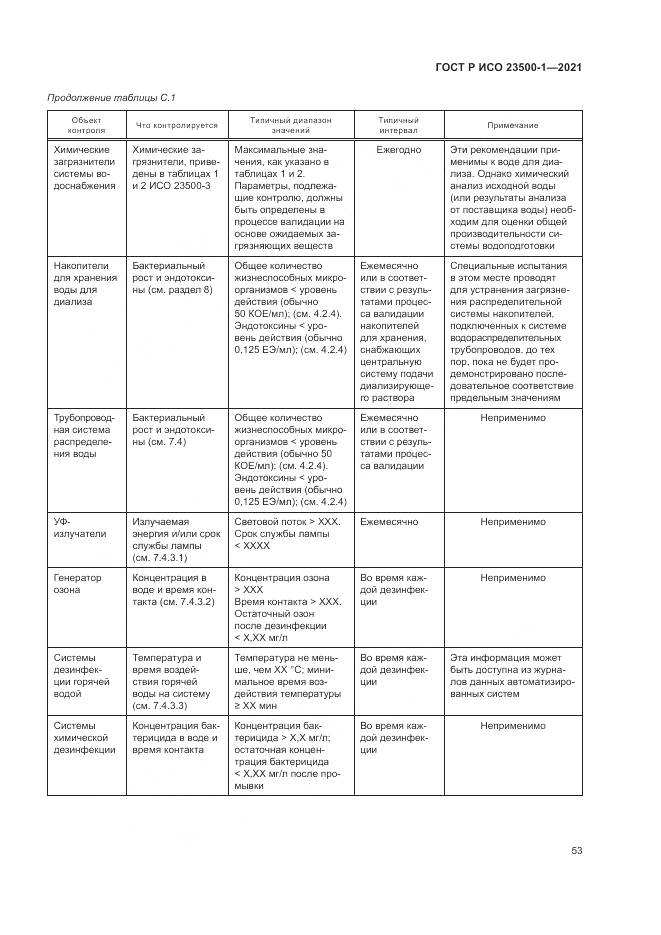 ГОСТ Р ИСО 23500-1-2021, страница 57