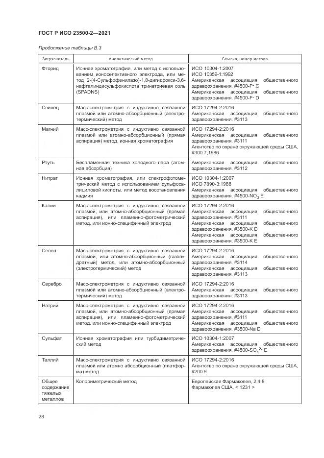 ГОСТ Р ИСО 23500-2-2021, страница 32