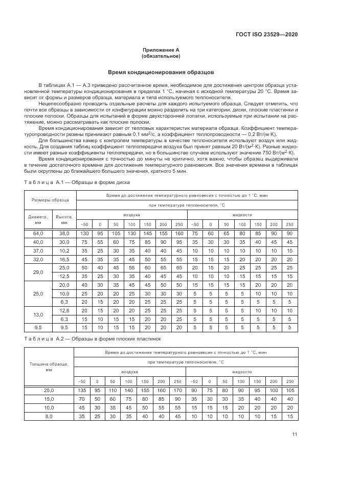 ГОСТ ISO 23529-2020, страница 15