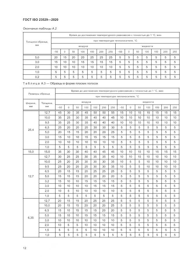 ГОСТ ISO 23529-2020, страница 16