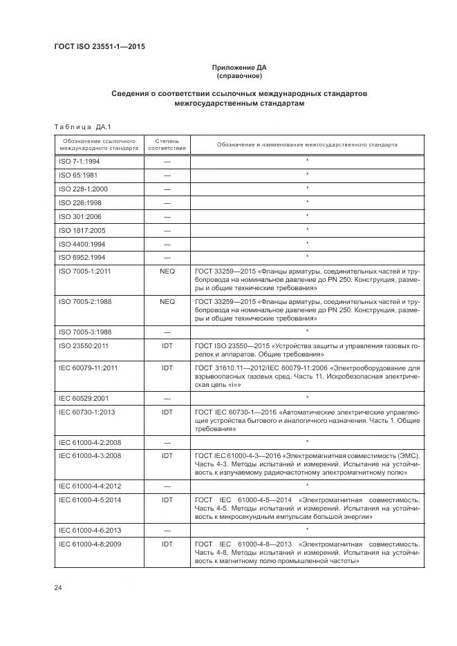 ГОСТ ISO 23551-1-2015, страница 30