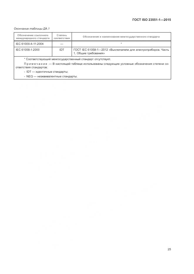 ГОСТ ISO 23551-1-2015, страница 31