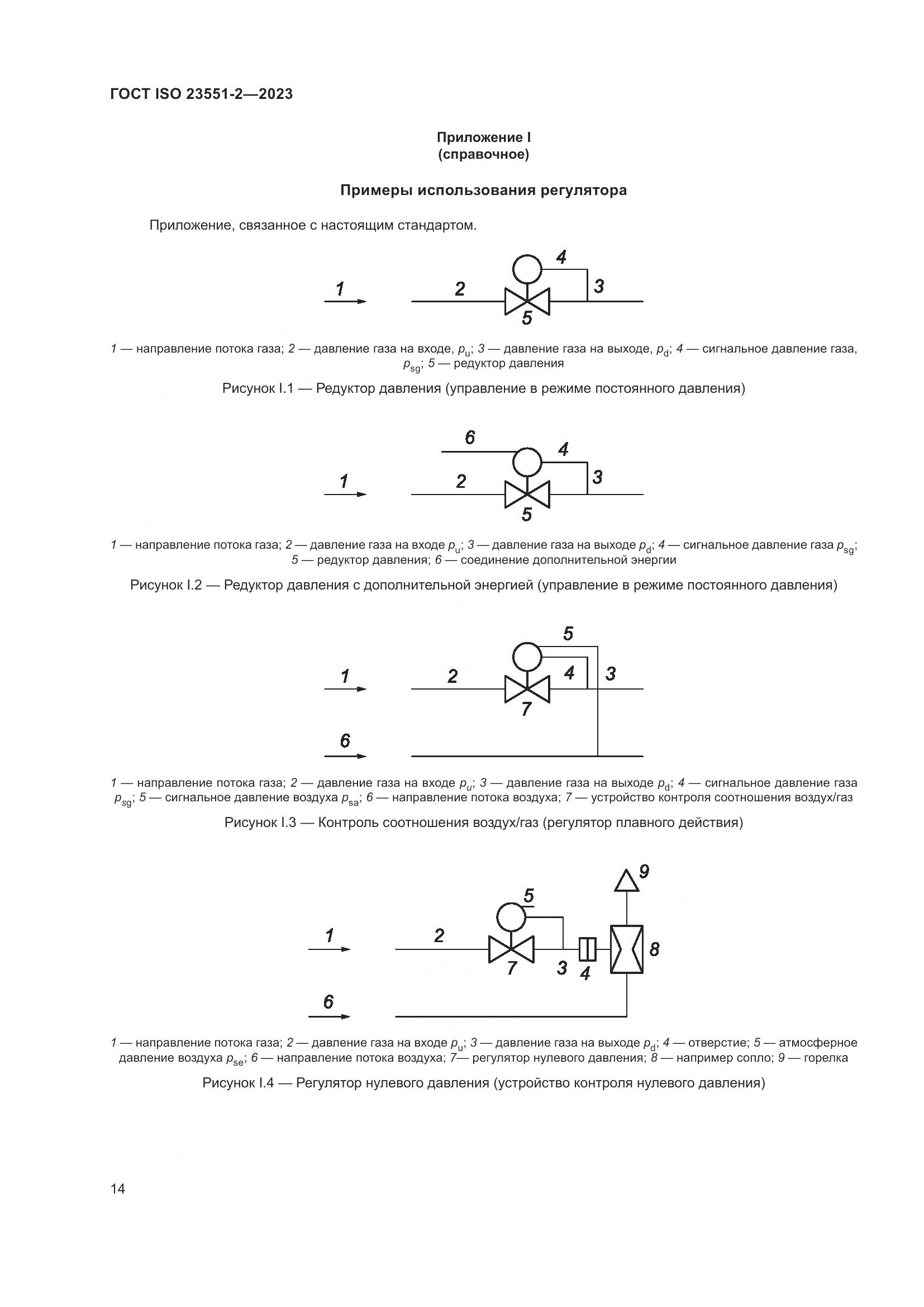 ГОСТ ISO 23551-2-2023, страница 20