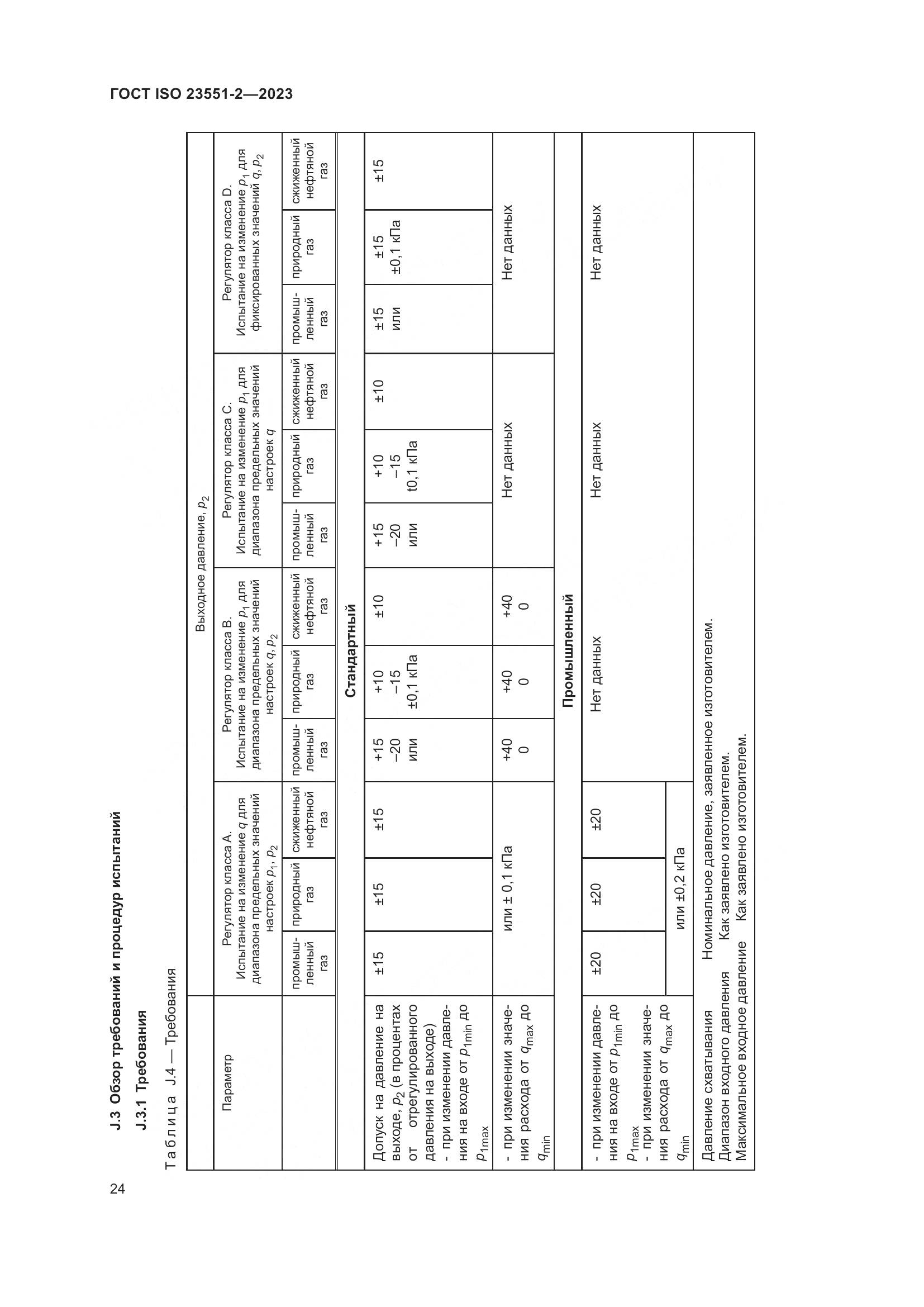 ГОСТ ISO 23551-2-2023, страница 30