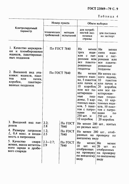 ГОСТ 23569-79, страница 11