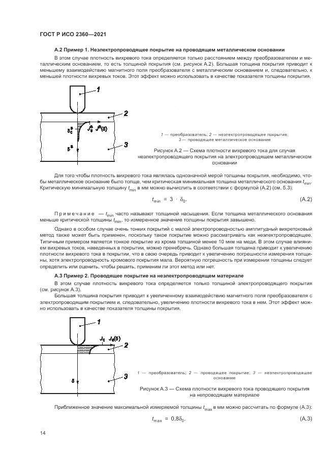 ГОСТ Р ИСО 2360-2021, страница 18