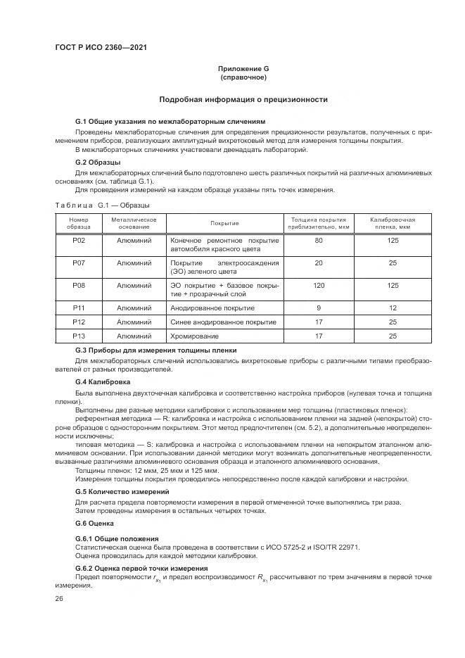 ГОСТ Р ИСО 2360-2021, страница 30