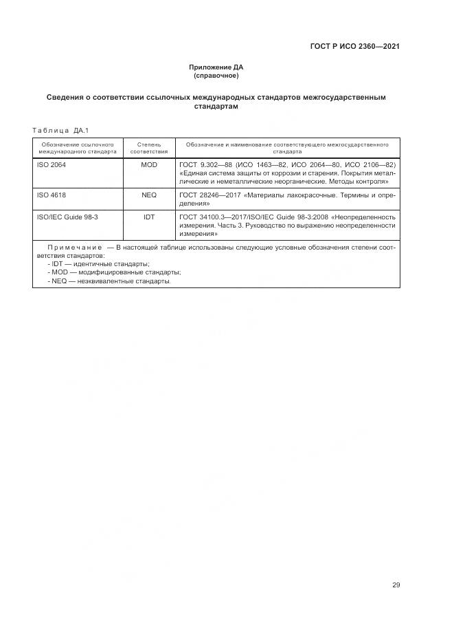ГОСТ Р ИСО 2360-2021, страница 33