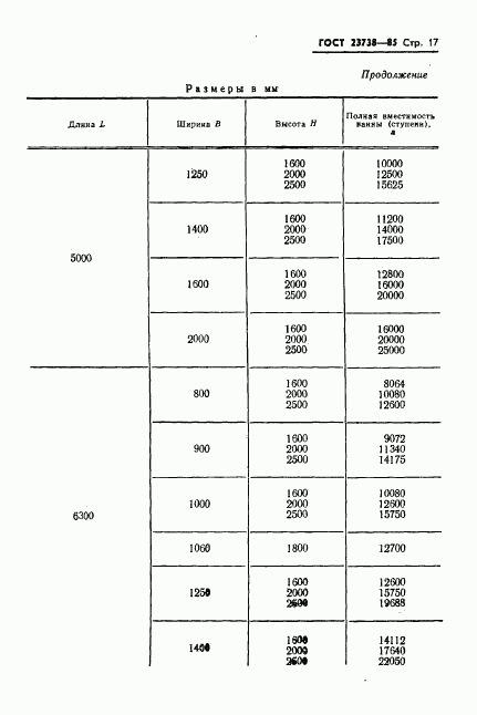 ГОСТ 23738-85, страница 19