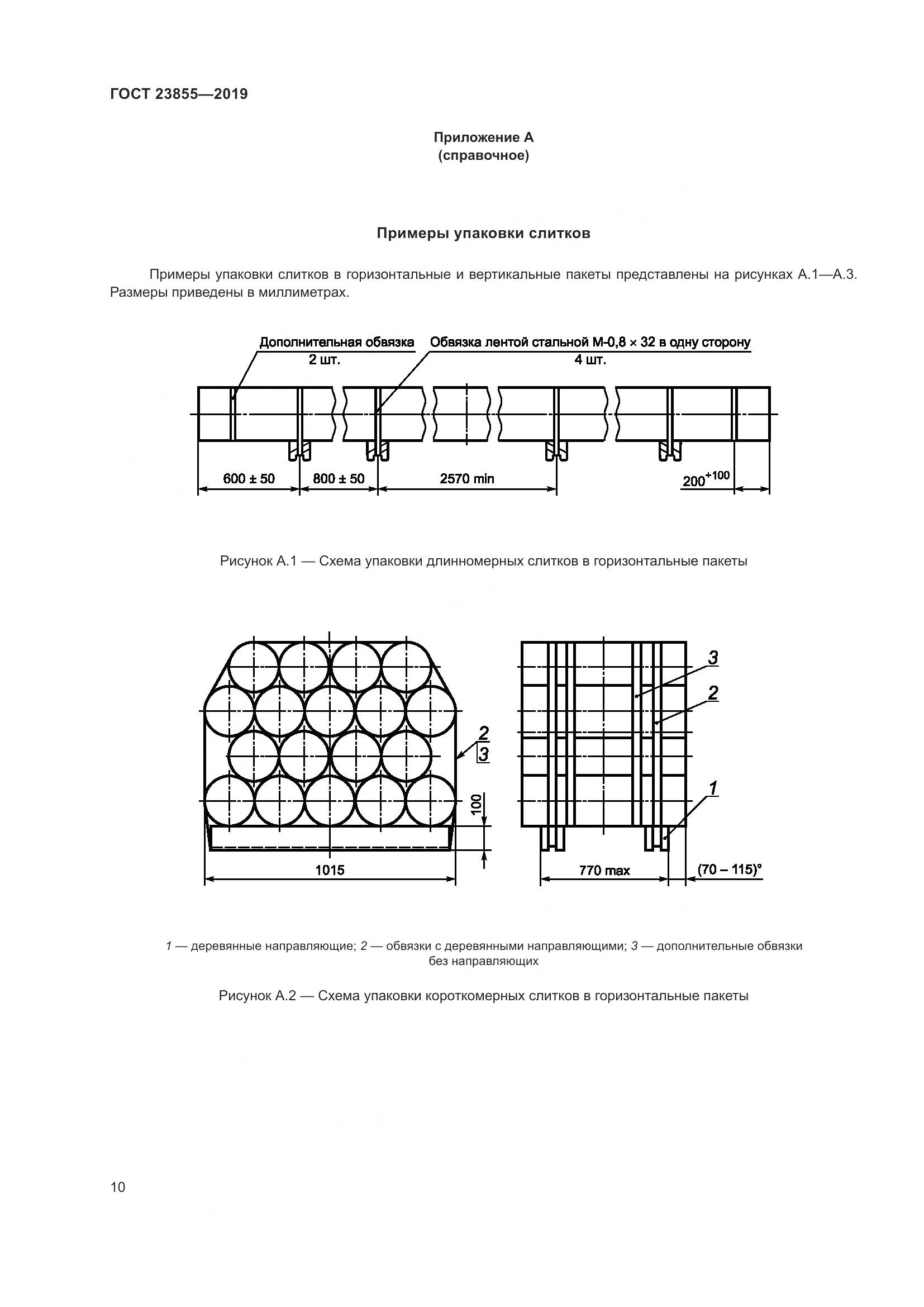 ГОСТ 23855-2019, страница 15