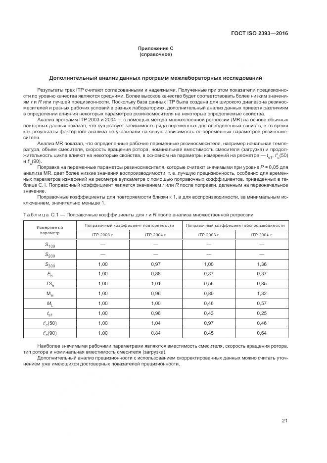 ГОСТ ISO 2393-2016, страница 25