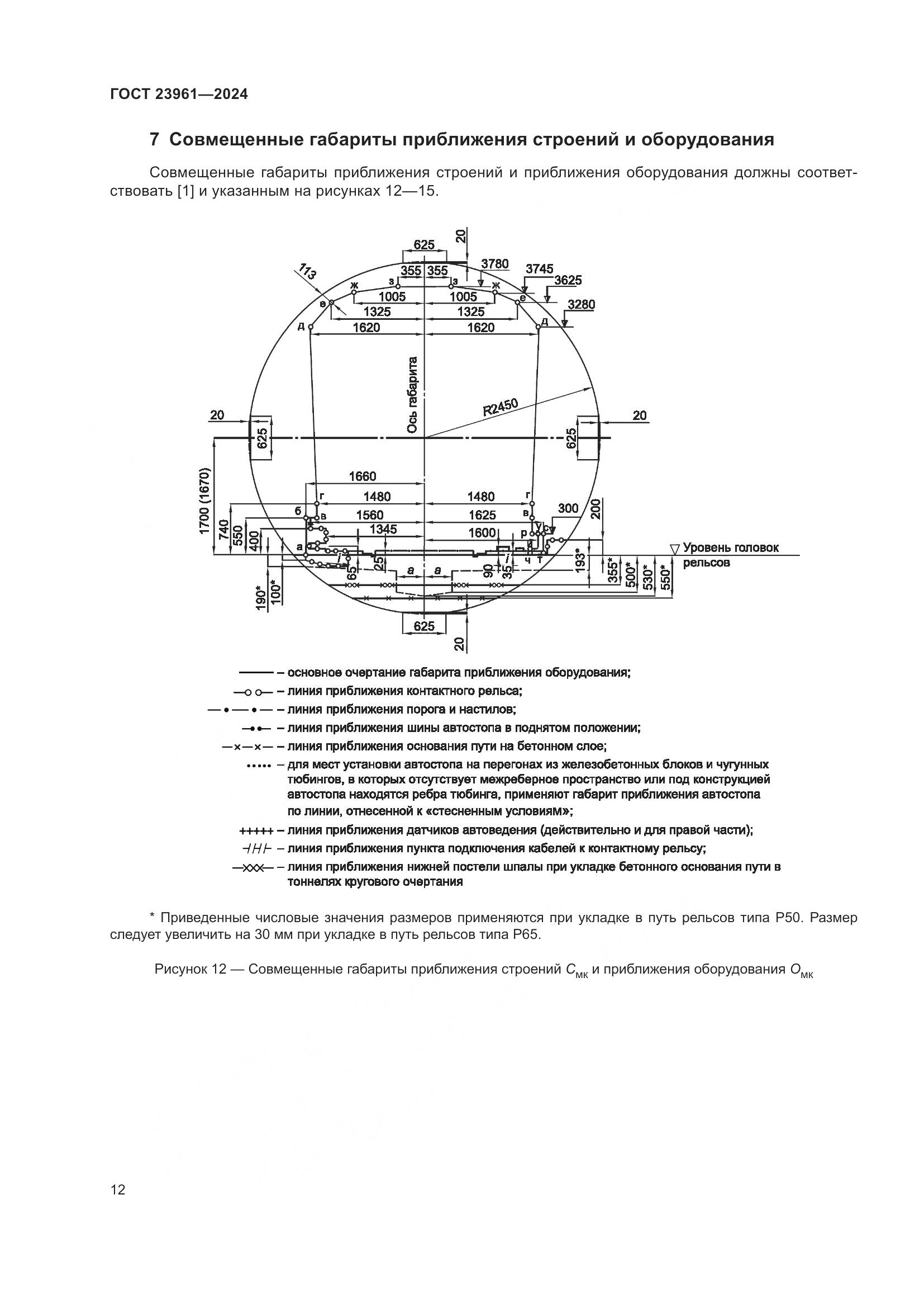 ГОСТ 23961-2024, страница 16