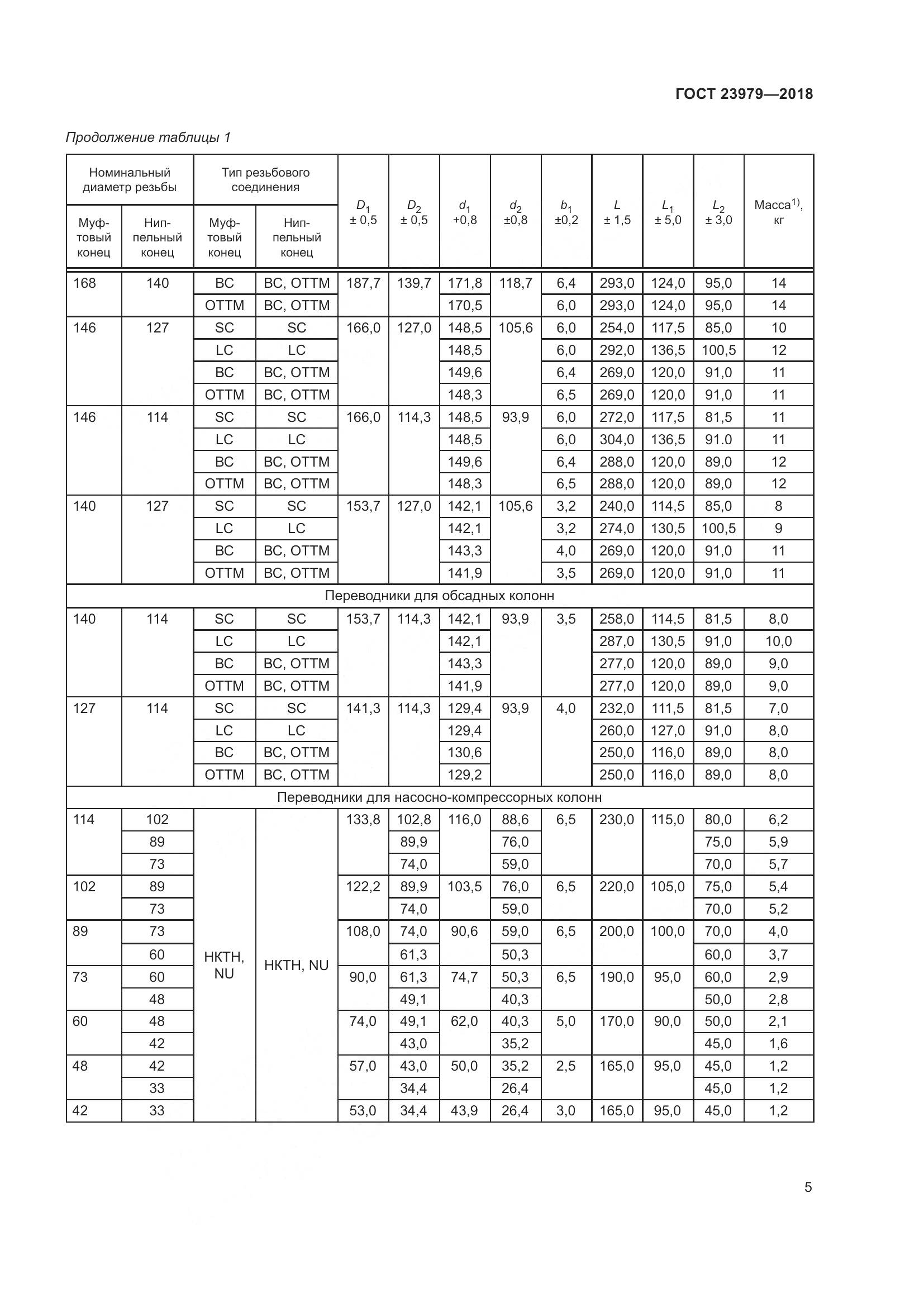 ГОСТ 23979-2018, страница 10