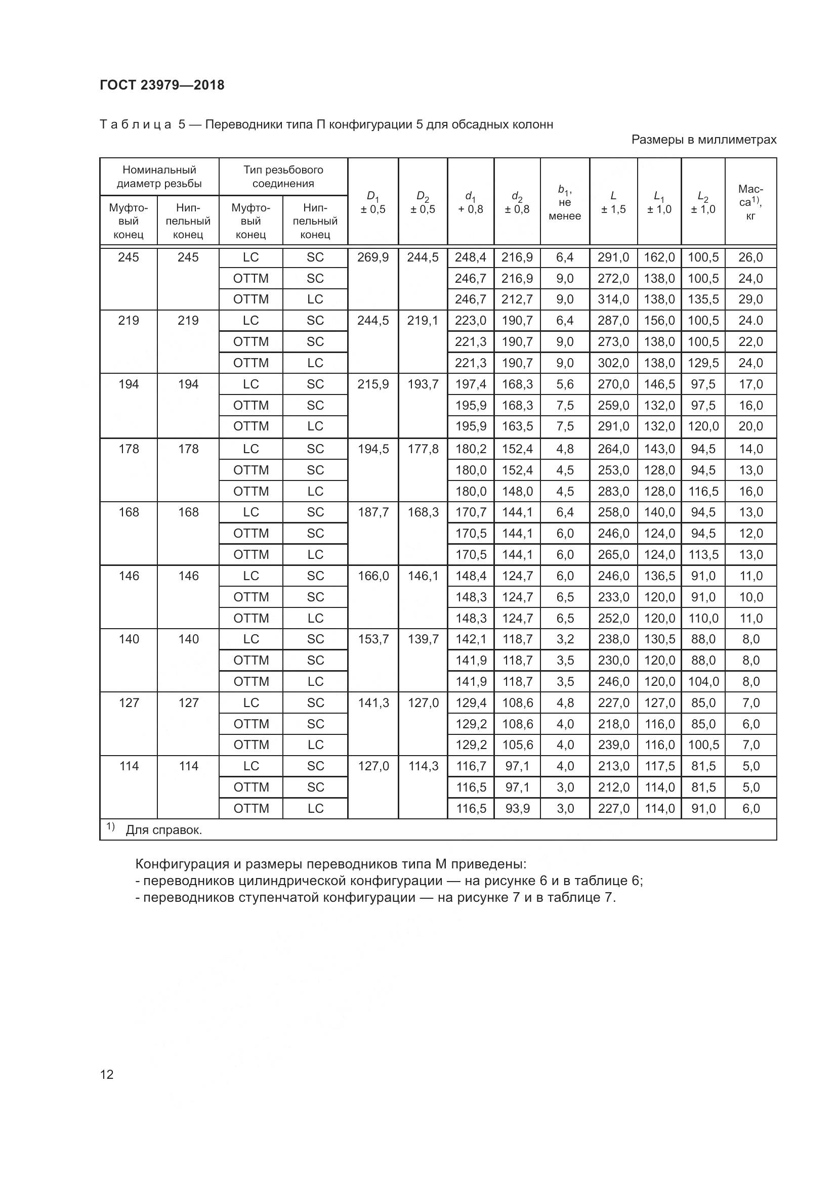 ГОСТ 23979-2018, страница 17