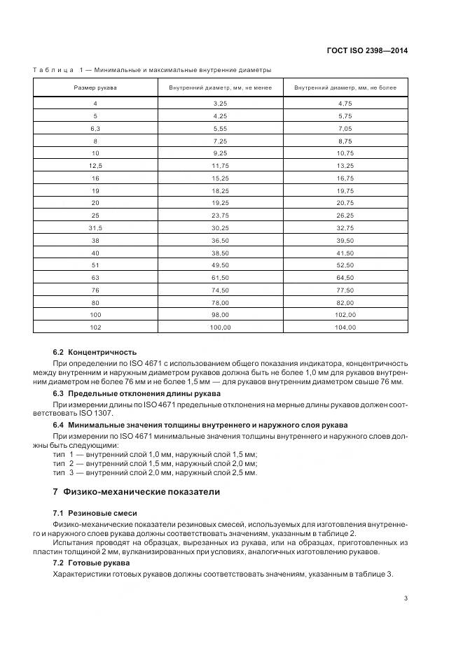 ГОСТ ISO 2398-2014, страница 9