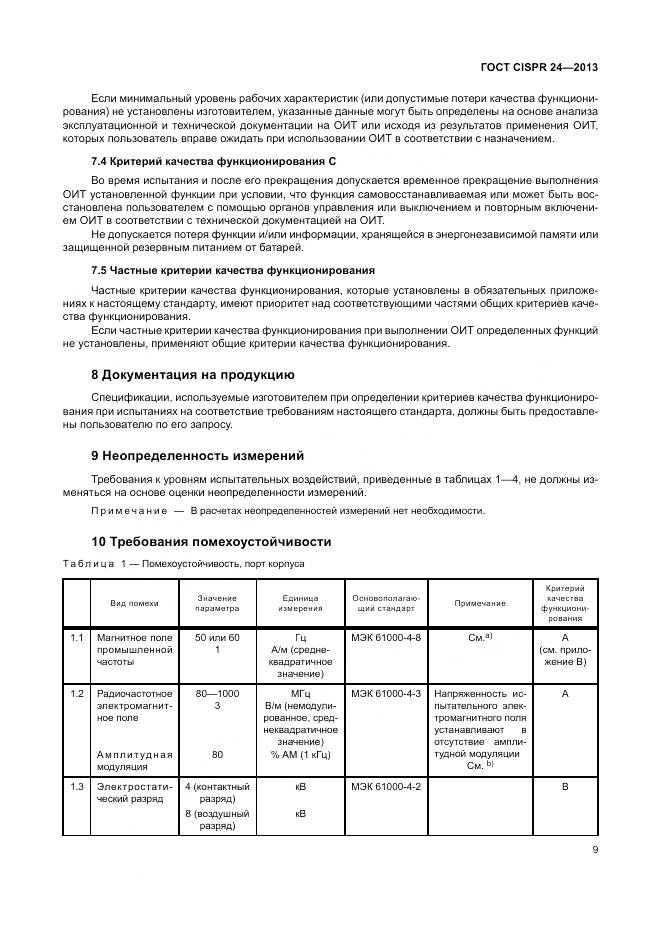 ГОСТ CISPR 24-2013, страница 15