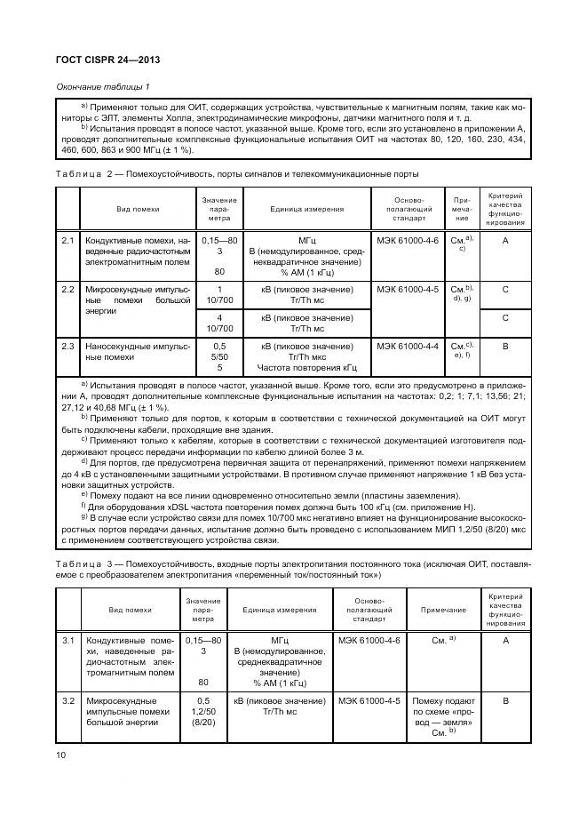 ГОСТ CISPR 24-2013, страница 16