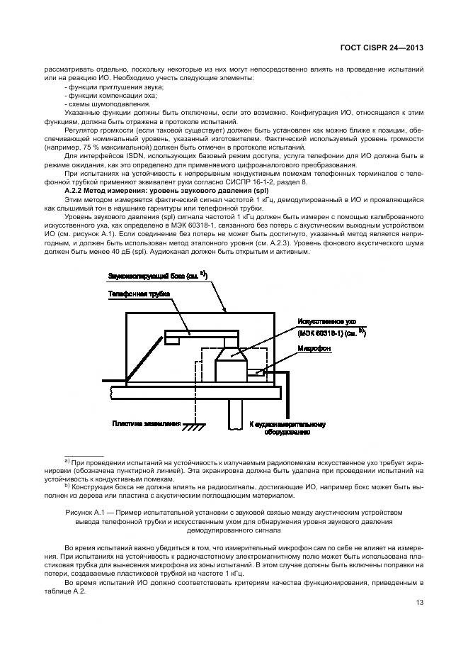 ГОСТ CISPR 24-2013, страница 19
