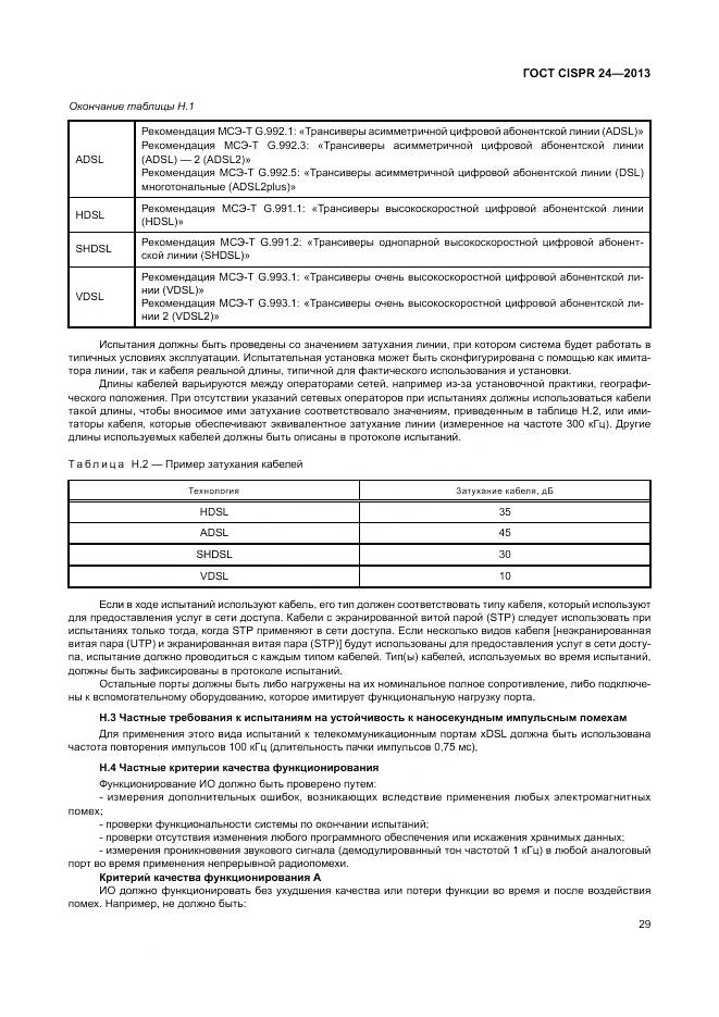 ГОСТ CISPR 24-2013, страница 35