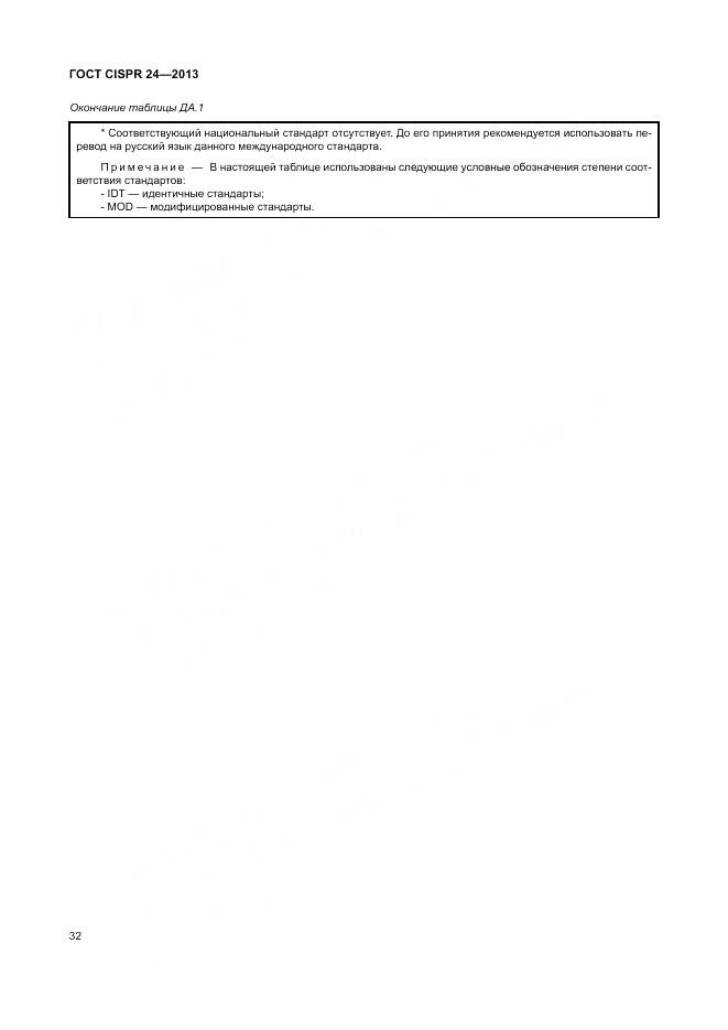 ГОСТ CISPR 24-2013, страница 38