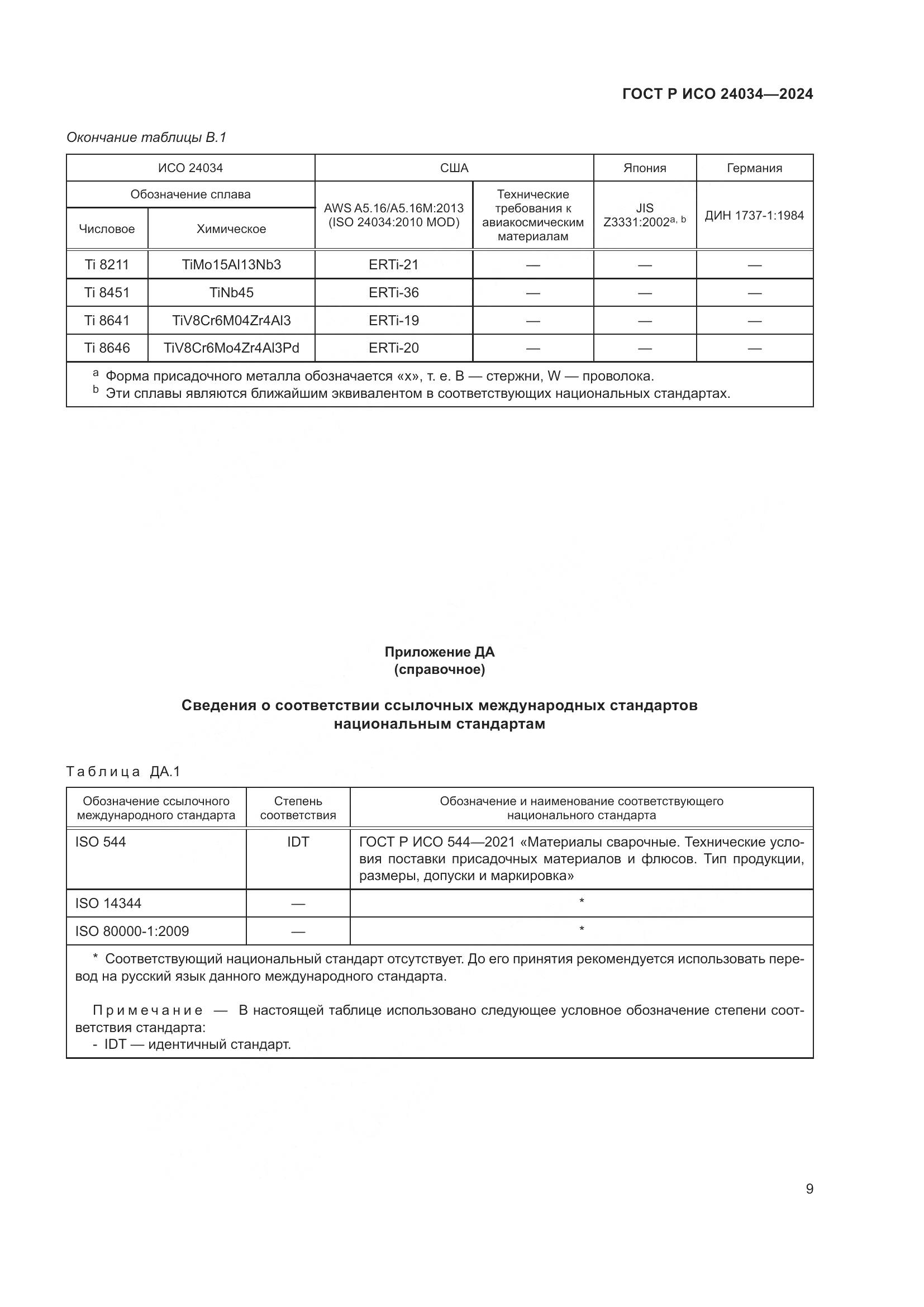ГОСТ Р ИСО 24034-2024, страница 13