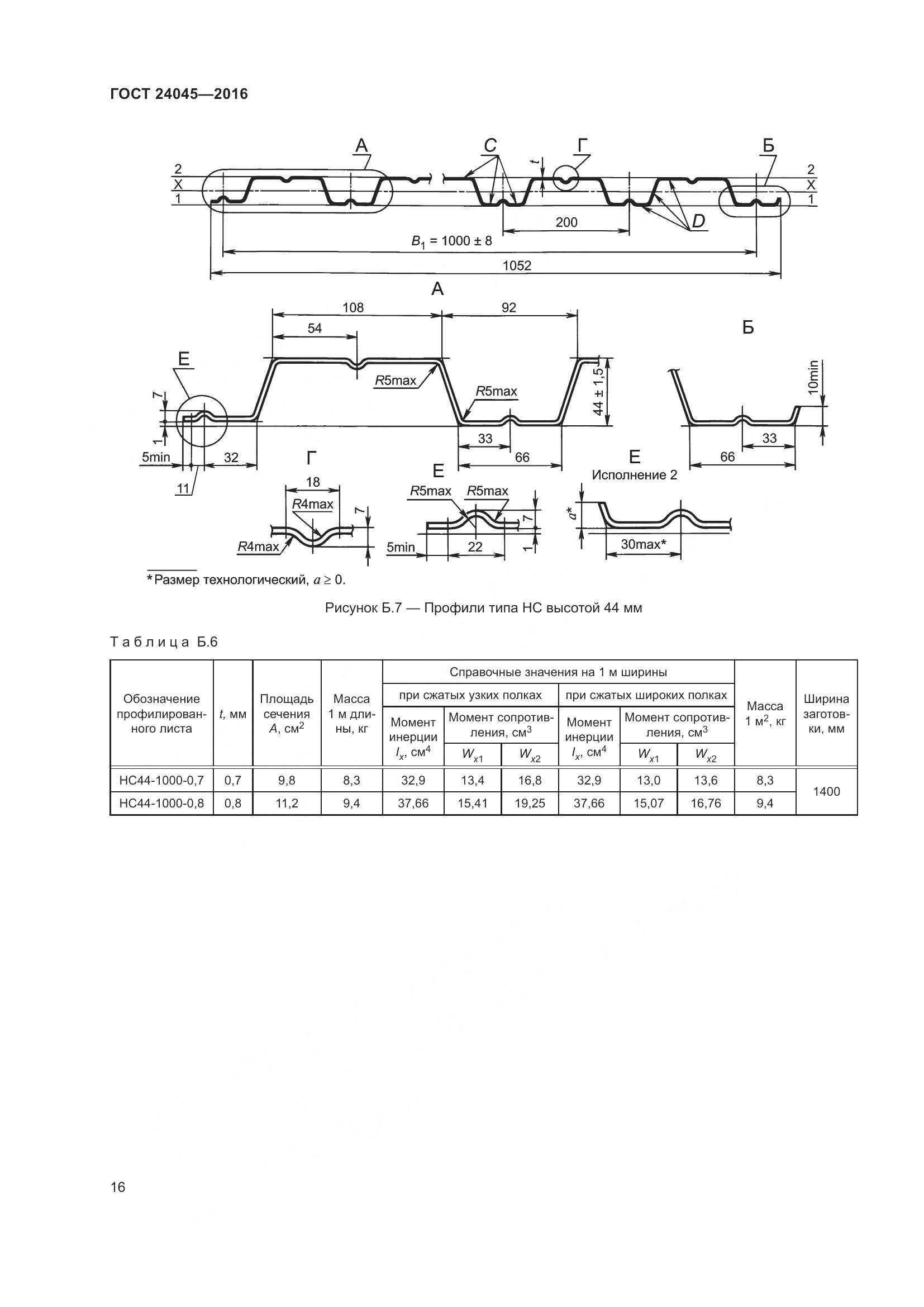 ГОСТ 24045-2016, страница 21