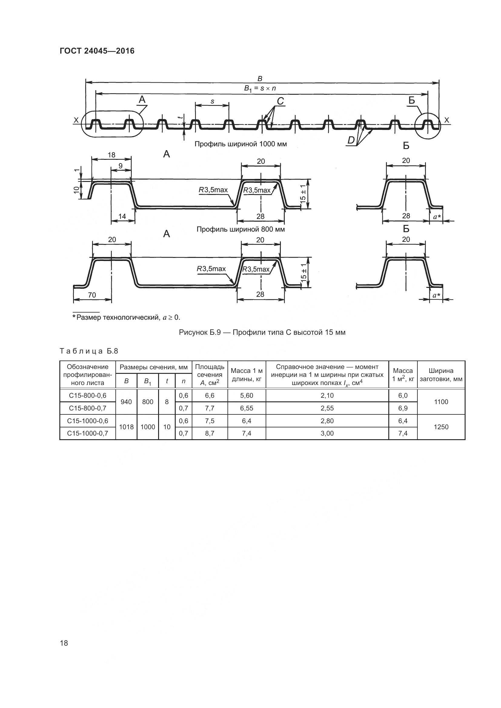 ГОСТ 24045-2016, страница 23