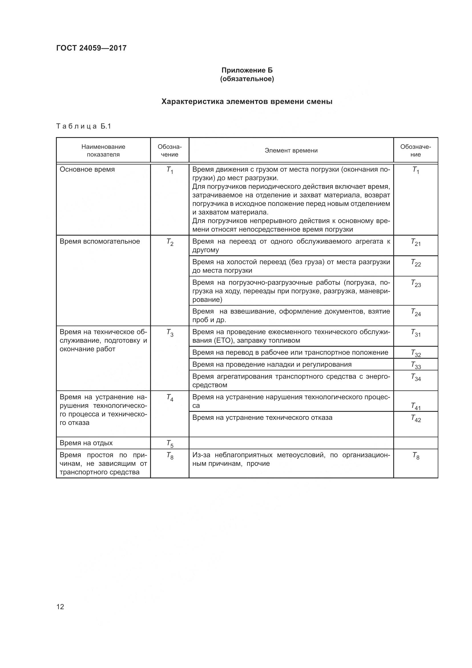ГОСТ 24059-2017, страница 17