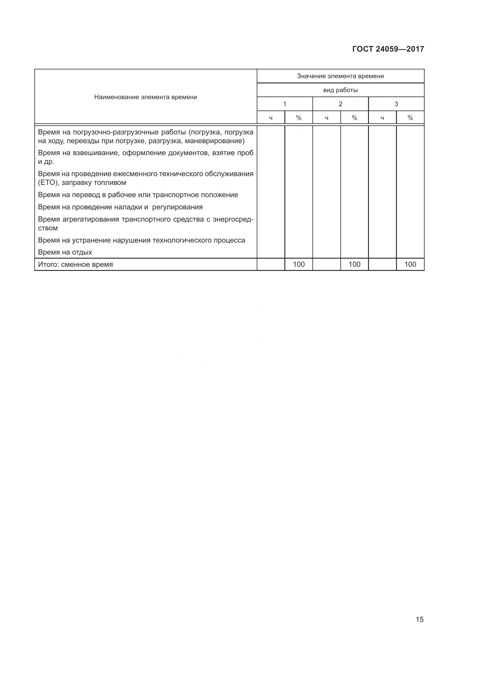 ГОСТ 24059-2017, страница 20