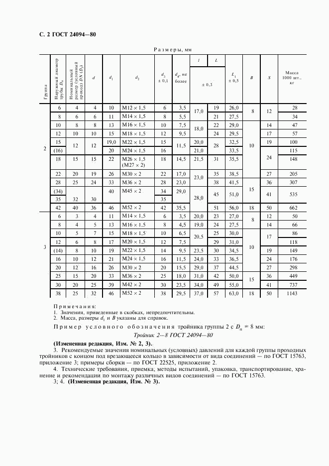 ГОСТ 24094-80, страница 3