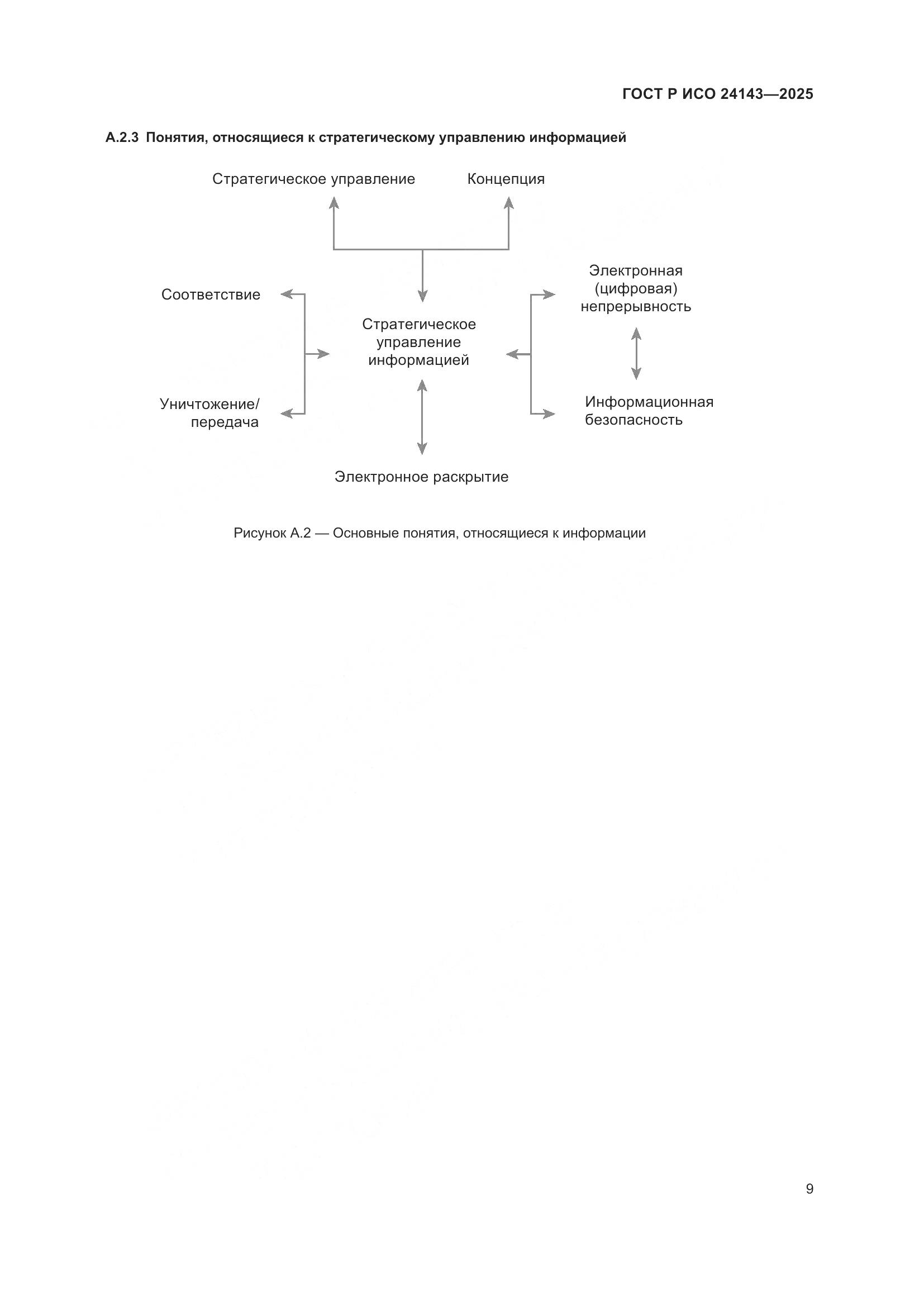 ГОСТ Р ИСО 24143-2025, страница 15