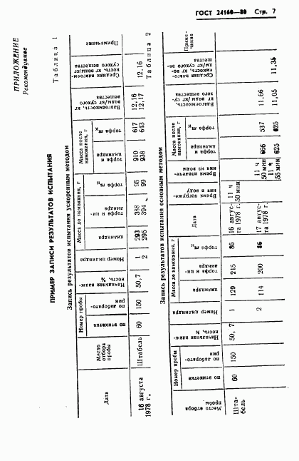 ГОСТ 24160-80, страница 9