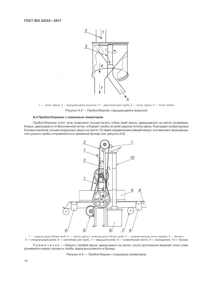 ГОСТ ISO 24333-2017, страница 21