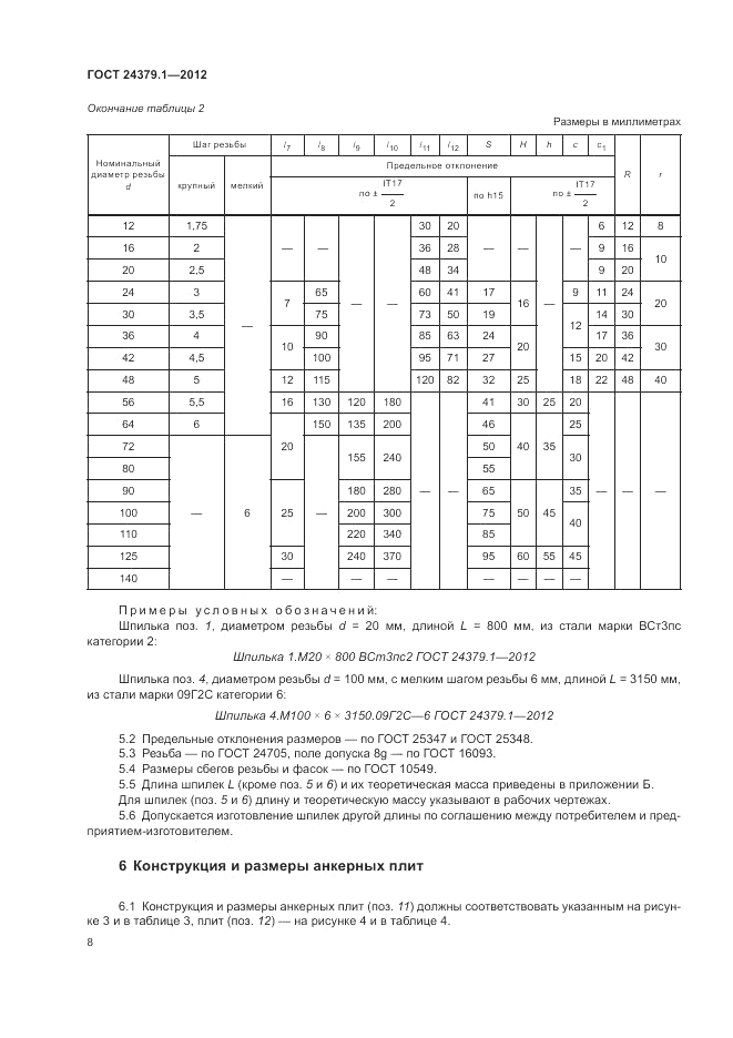 ГОСТ 24379.1-2012, страница 12