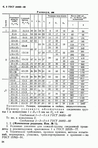 ГОСТ 24493-80, страница 3