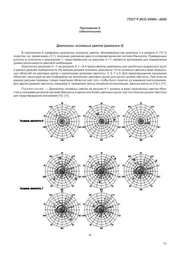 ГОСТ Р ИСО 24505-2020, страница 17