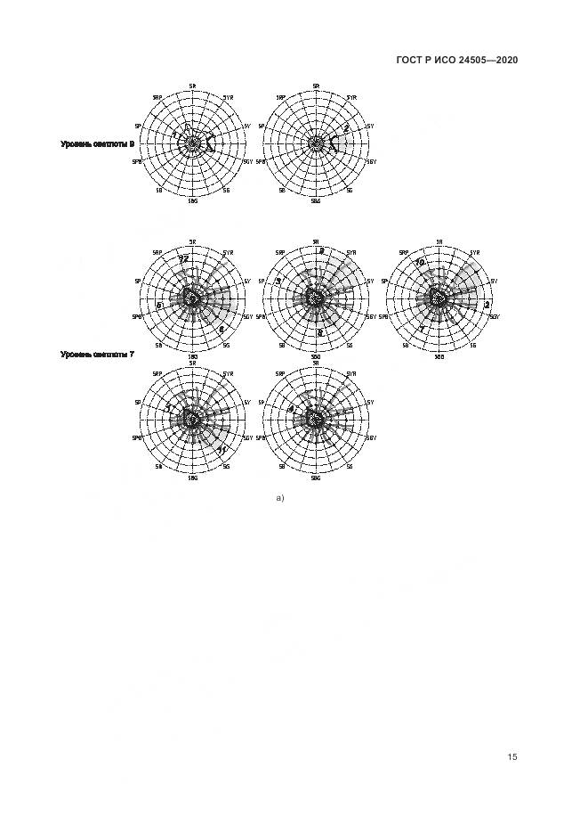 ГОСТ Р ИСО 24505-2020, страница 19