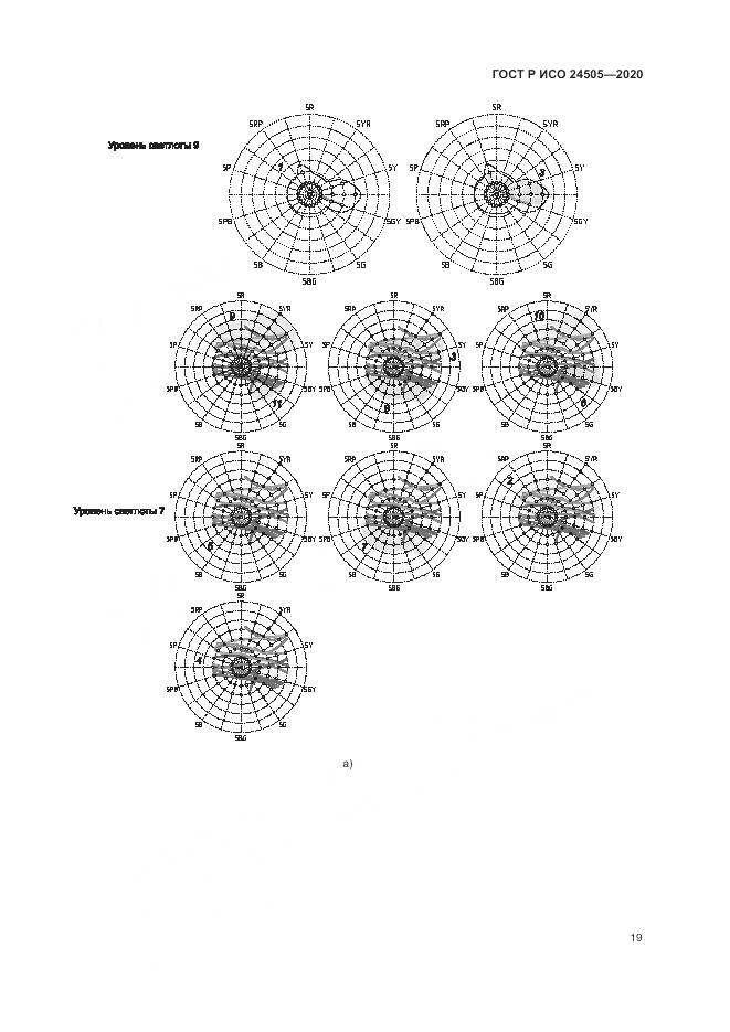 ГОСТ Р ИСО 24505-2020, страница 23