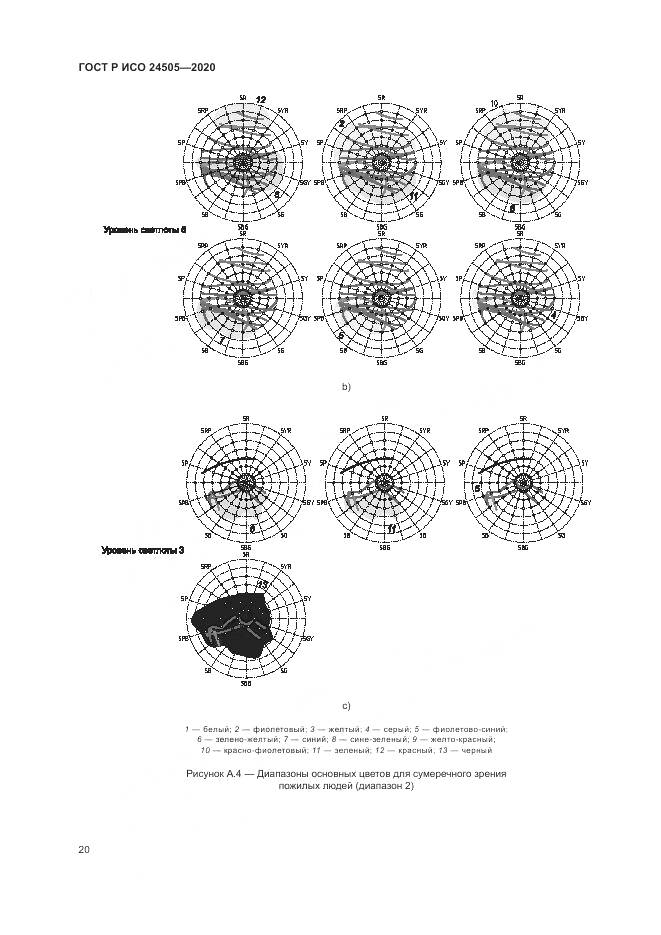 ГОСТ Р ИСО 24505-2020, страница 24