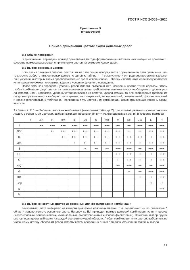 ГОСТ Р ИСО 24505-2020, страница 25