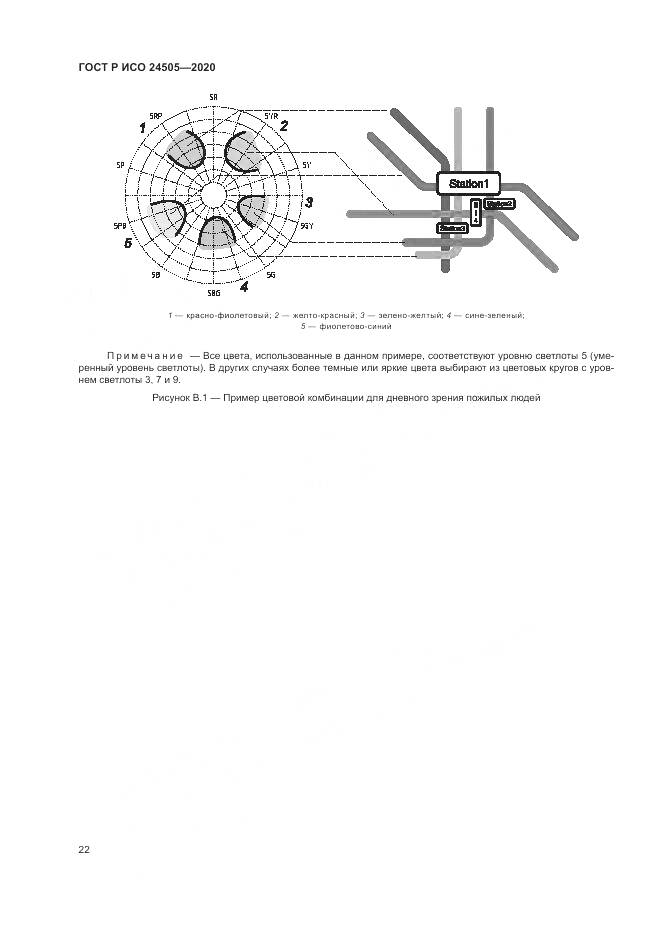 ГОСТ Р ИСО 24505-2020, страница 26