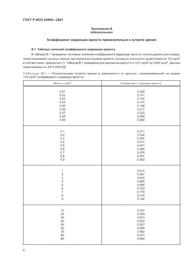 ГОСТ Р ИСО 24509-2021, страница 10