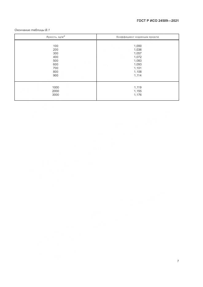 ГОСТ Р ИСО 24509-2021, страница 11