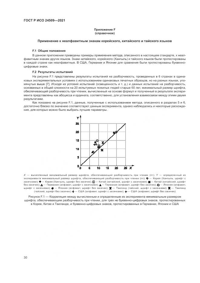 ГОСТ Р ИСО 24509-2021, страница 34