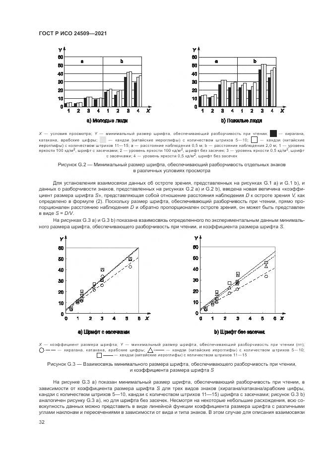 ГОСТ Р ИСО 24509-2021, страница 36