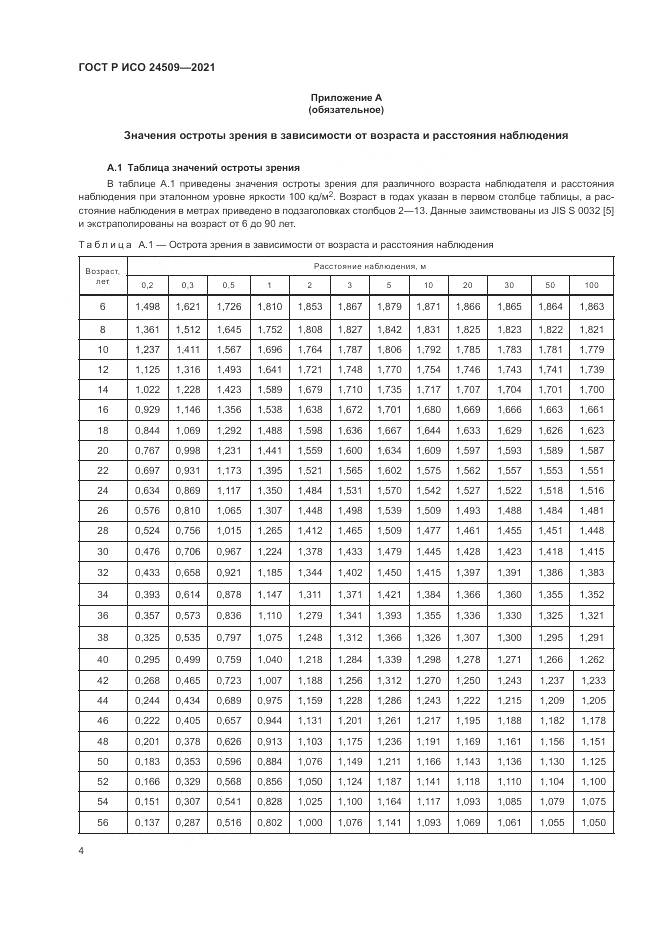 ГОСТ Р ИСО 24509-2021, страница 8